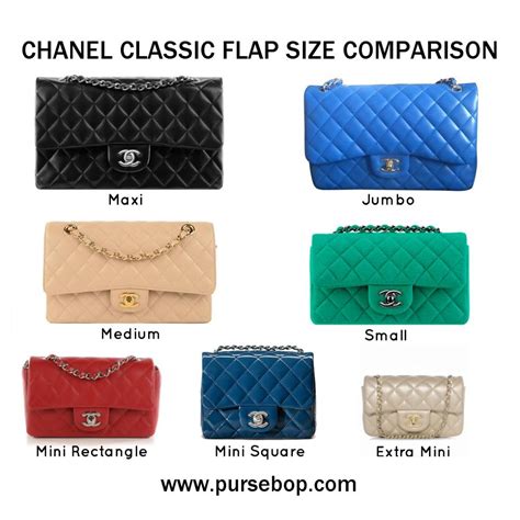 chanel classic flap small vs mini|chanel mini rectangular flap.